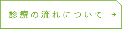 診療の流れについて