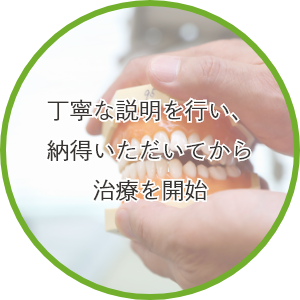 丁寧な説明を行い、納得いただいてから治療を開始